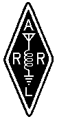 ARRL logo